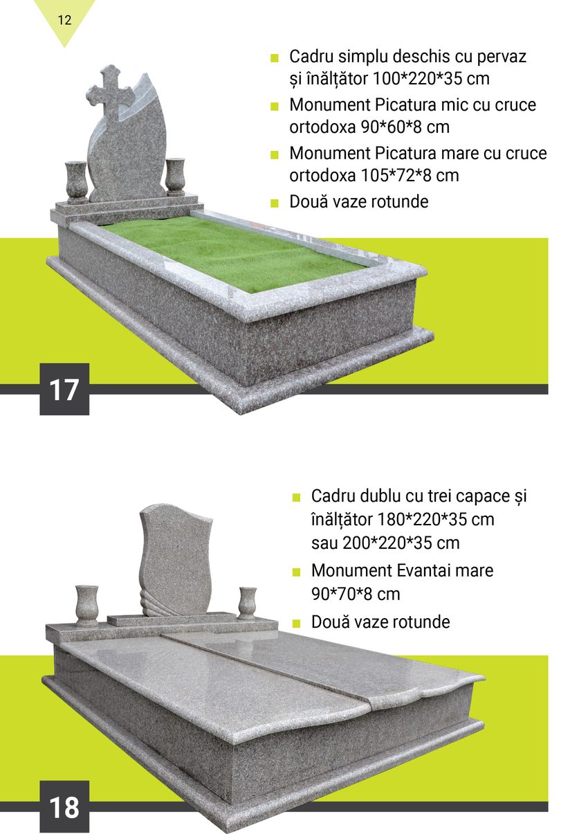 Monument funerar din granit, Mediaș